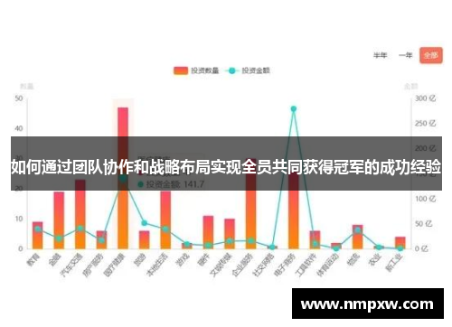 如何通过团队协作和战略布局实现全员共同获得冠军的成功经验