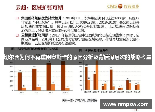 切尔西为何不再重用奥斯卡的原因分析及背后深层次的战略考量