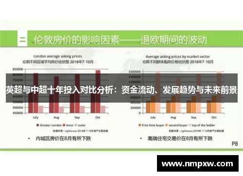 英超与中超十年投入对比分析：资金流动、发展趋势与未来前景