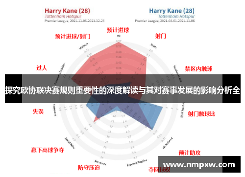 探究欧协联决赛规则重要性的深度解读与其对赛事发展的影响分析全