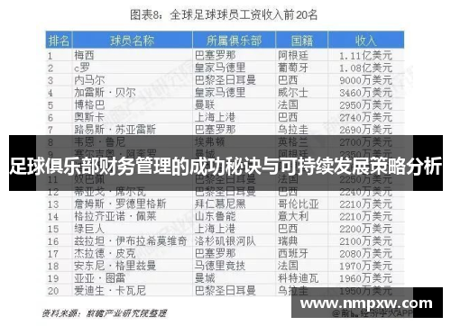 足球俱乐部财务管理的成功秘诀与可持续发展策略分析